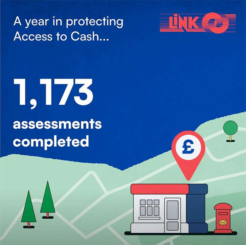 LINK Cash Access Work Merely Window Dressing!